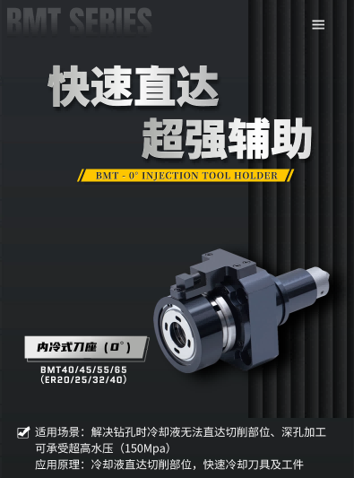 0度內冷式動力刀座