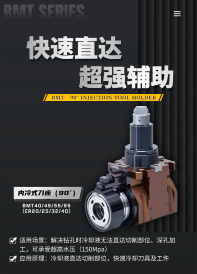 90度內冷式動力刀座